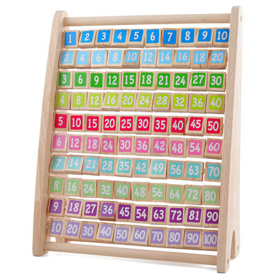 การคูณตารางปลอดสารพิษ Montessori เลขคณิตของเล่นนับบล็อกไม้