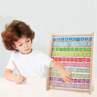 การคูณตารางปลอดสารพิษ Montessori เลขคณิตของเล่นนับบล็อกไม้