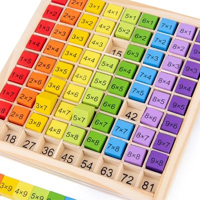 Montessori 0.59in 99 Number ของเล่นคณิตศาสตร์ไม้ตารางลูกคิดนับของเล่น